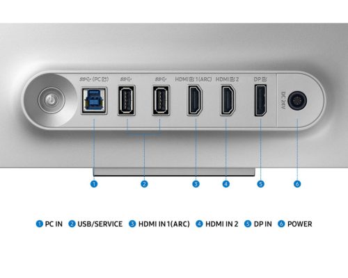 SAMSUNG S32DG802SU 32", 16:9, 3840X2160, 240HZ, DISPLAY PORT,HDMI,GAMER,USB3.2, OLED MONITOR