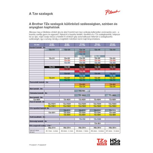 BROTHER TZE-FX651 SÁRGA ALAPON FEKETE LAMINÁLT 24MM/8M EREDETI SZALAG (TZEFX651)
